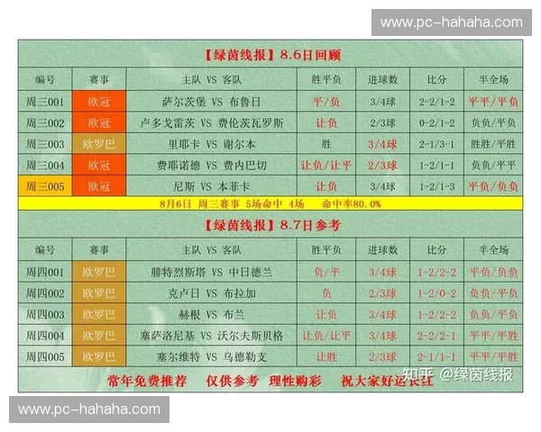 竞彩半全场分析:让你轻松掌握胜利的秘密武器 竞彩半全场分析:让你轻松掌握胜利的秘密武器